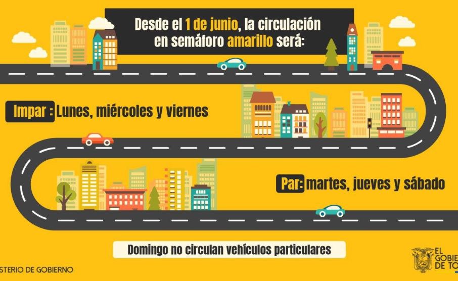 Placas de carro que circulan en semáforo amarillo